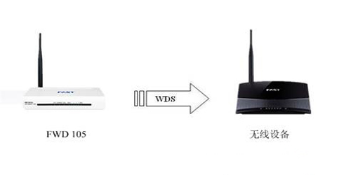iphone打不開tplogin,tplogincn電話,tp路由器 tplogin.cn,tplogin.cn 設(shè)置方法,tplogin .cn,tplogin網(wǎng)絡(luò)受限