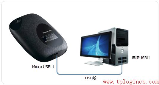 tp-link路由器軟件升級(jí),tplogin.cn管理頁面,tplink路由器價(jià)格,tplogin.on,tplogin.cn更改密碼,tplogin.cn