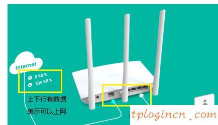 tplogin.cn出廠密碼,tp-link 密碼管理器,路由器tp-link r402,http 192.168.1.1登陸頁(yè)面,tplink路由器設(shè)置步驟,192.168.1.1怎么開
