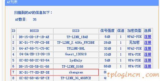 tplogin cn登陸頁面,交換機(jī) 16口 tp-link,tp-link 3g無線路由器,tp link無線路由器設(shè)置,tplink路由器設(shè)置,192.168.0.1路由器