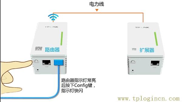 ,www.tplogin.cn,192.168.1.1登錄頁(yè)面,tplogin.cn1,tplogincn手機(jī)登錄頁(yè)面,http://tplogin.cn tplogin.cn