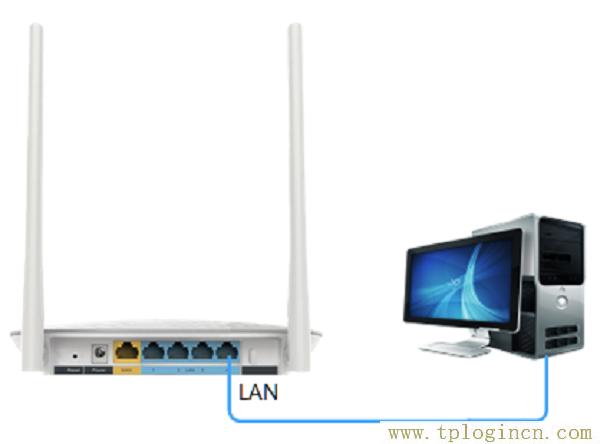 ,/tplogin.cn,tp設(shè)置 192.168.0.1,http://tplogin.cn/登錄密碼,tplogin.cn,,http://t.tplogincn
