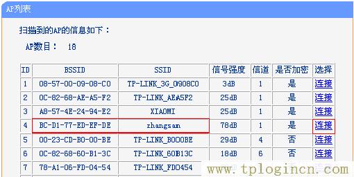 ,https://hao.tplogin.cn,192.168.1.1打不卡,手機(jī)tplogincn打不開,tplogin.cn登錄界,tplogincn管理頁面登錄